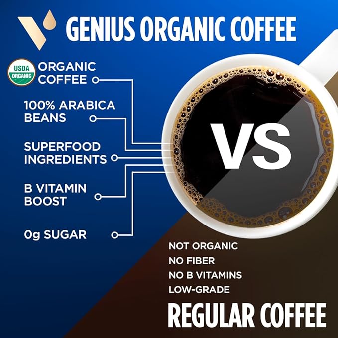 VitaCup Organic Genius Keto Coffee Pods, Increase Energy & Focus w/MCT Oil, Turmeric, B Vitamins, D3, Medium Dark Roast, Bold, Smooth, Single Serve Pod Compatible w/Keurig K-Cup Brewers, 16 Ct.