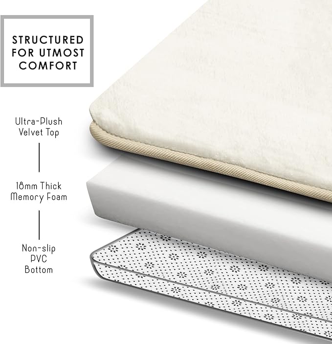 Clara Clark Bathroom Rugs, Velvet Memory Foam Bath Mat, Non-Slip, Machine Washable Bath Rugs - Dries Quickly, Ultra Soft Plush Bath Mats for Bathroom, 20 x 32, Solid White