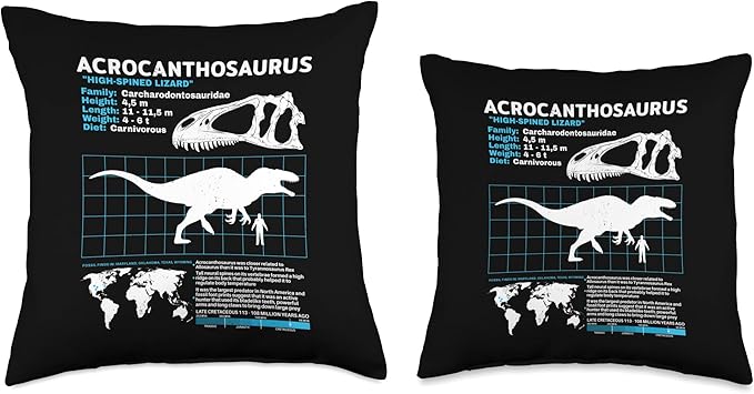 Acrocanthosaurus fact sheet Dinosaur Facts Throw Pillow