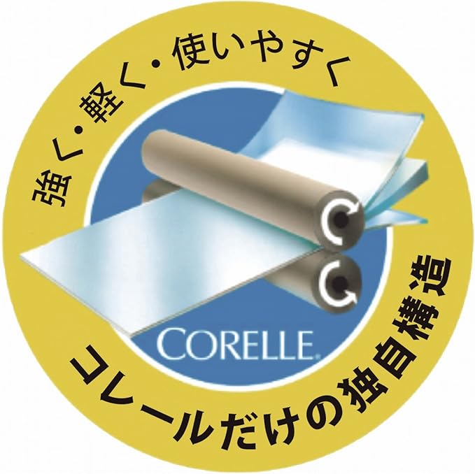 Corelle CP-9638 Plate Plate, Outer Diameter 4.9 x Height 2.4 inches (12.5 x 6 cm), Shatter-Resistant, Lightweight, Winter Frost White, Variety Bowl, Set of 5
