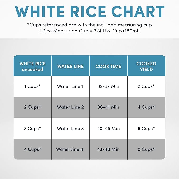 AROMA® Select Stainless® Rice Cooker, 4-Cup (Uncooked) / 8-Cup (Cooked), 2 Qt, Stainless Steel Inner Pot, Multicooker, Steamer, Stainless Steel, ARC-914SBDS