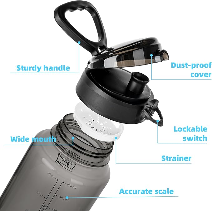 Fanhaw 32 Oz Clear Tritan Water Bottle, BPA-Free & Leak-Proof, Wide Mouth with Anti-dust Chug Lid, Reusable Plastic Bottle for Gym, Travel, School & Office (Black)