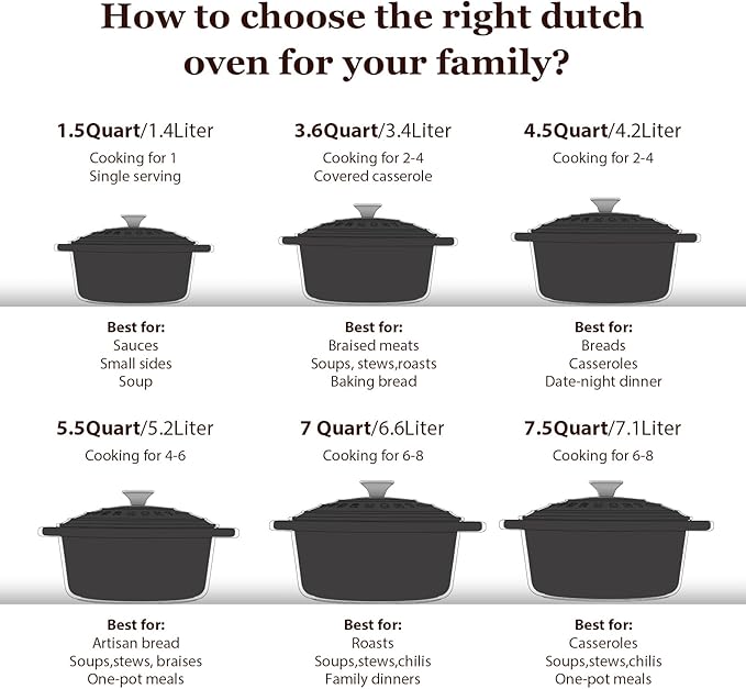 Overmont Enameled Cast Iron Dutch Oven - 5.5QT Pot with Lid Cookbook & Cotton Potholders - Heavy-Duty Cookware for Braising, Stews, Roasting, Sourdough Baking Graphite Gray