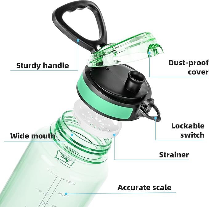 Fanhaw 32 Oz Clear Tritan Water Bottle, BPA-Free & Leak-Proof, Wide Mouth with Anti-dust Chug Lid, Reusable Plastic Bottle for Gym, Travel, School & Office (Glow Green)