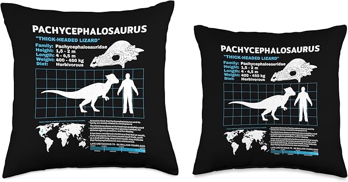 Pachycephalosaurus fact Sheet Dinosaur Facts Throw Pillow