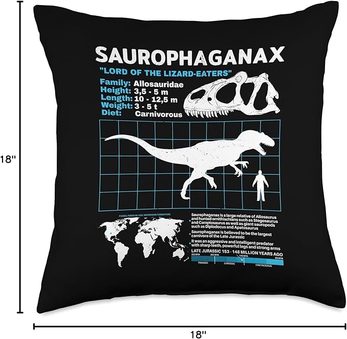 Saurophaganax fact sheet Dinosaur Facts Throw Pillow
