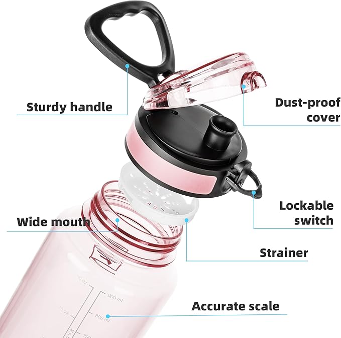 Fanhaw 32 Oz Clear Tritan Water Bottle, BPA-Free & Leak-Proof, Wide Mouth with Anti-dust Chug Lid, Reusable Plastic Bottle for Gym, Travel, School & Office (Cherry Blossom)