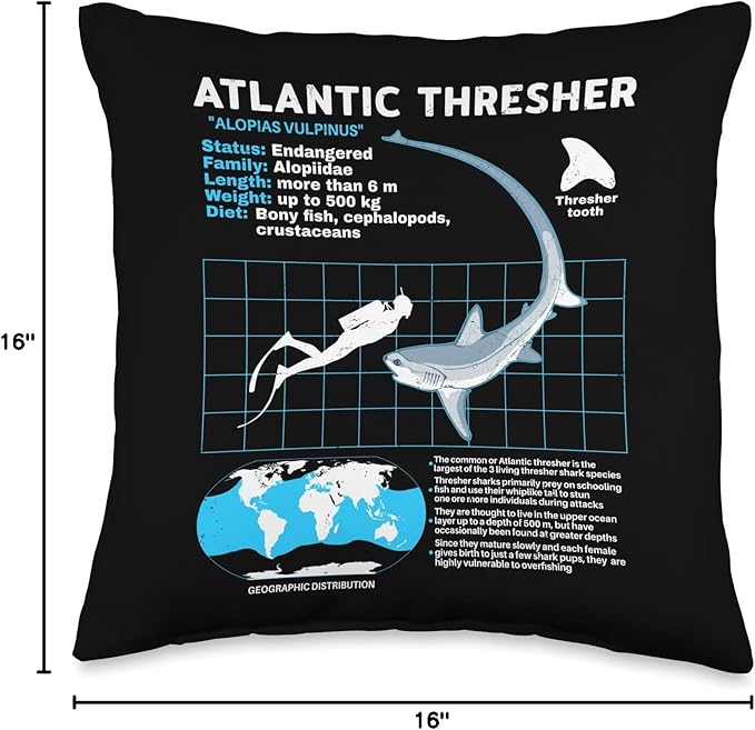 Thresher Shark Fact Sheet Throw Pillow