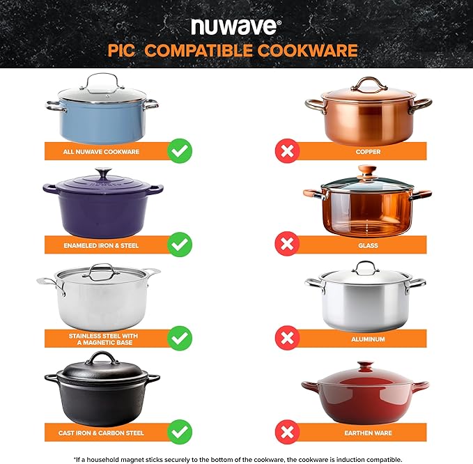 Nuwave Double Pro Cooktop Induction Countertop Burner, Portable, 900/1500/1800W with Dynamic Watt Technology, 50°F to 575°F, 8” Heating Coil, Shatter-Proof Ceramic Glass, Seamless IMD Touch Panel