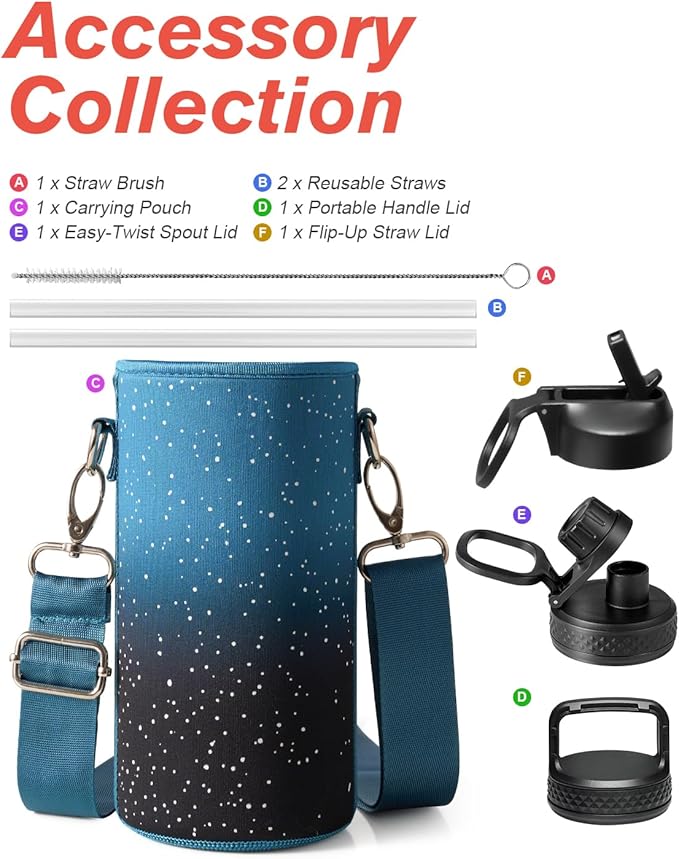 Coolflask Water Bottle 32 oz Insulated with Straw, Stainless Steel Metal 3 Lids Water Flask Wide Mouth for Sports or Office, Non-BPA Keep Cold Up to 48 Hrs or Hot Up to 24 Hrs, Turquoise