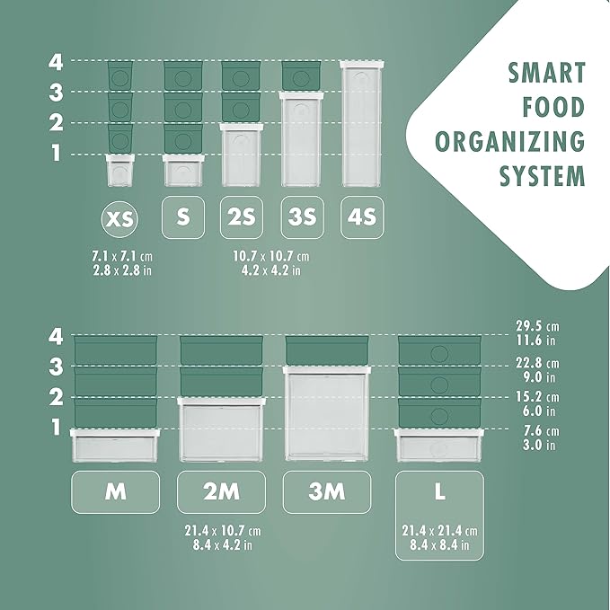 ZWILLING FRESH & SAVE CUBE Set, Size S, 6-Piece Storage Set, Includes 3x CUBE S Containers, Measuring Spoon and NFC Labels