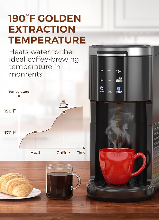 COWSAR Commercial Single Serve Coffee Maker, K Cup Coffee Brewer for Capsule and Ground Coffee, Capsule Coffee Machine with 40 Oz Water Tank, Instant-Heat, 5 Brew Sizes Up To 14 Oz, Classic Black