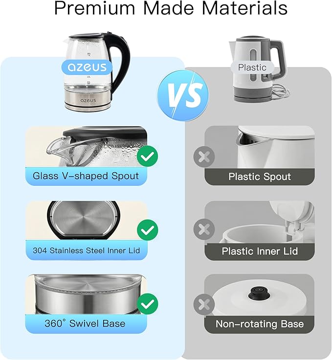 Azeus 1.8L Electric Kettle CX-817 - Fast Boil, Auto Shut-Off, Boil-Dry Protection, 360° Swivel Base - Stainless Steel Water Boiler for Tea, Coffee, and Hot Water
