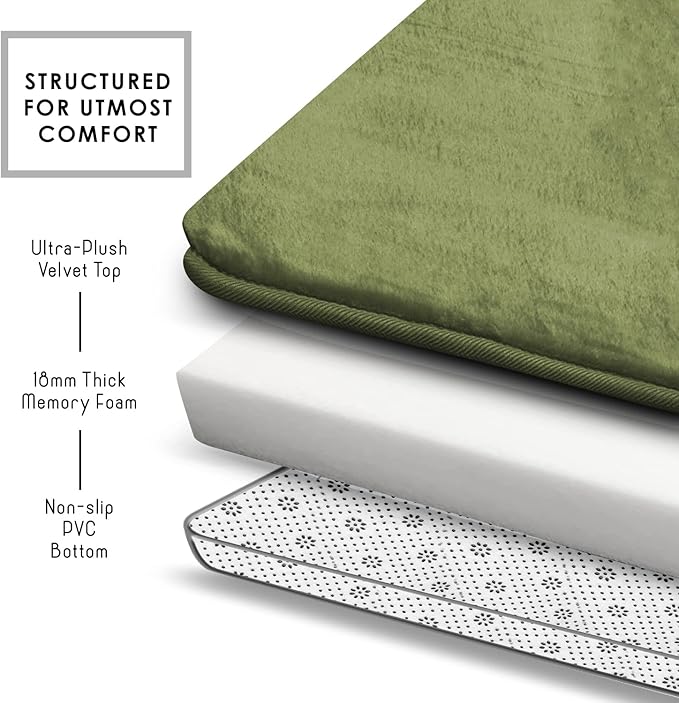 Clara Clark Bathroom Rugs, Velvet Memory Foam Bath Mat, Non-Slip, Machine Washable Bath Rugs - Dries Quickly, Ultra Soft Plush Bath Mats for Bathroom, 20 x 24, Sage Green