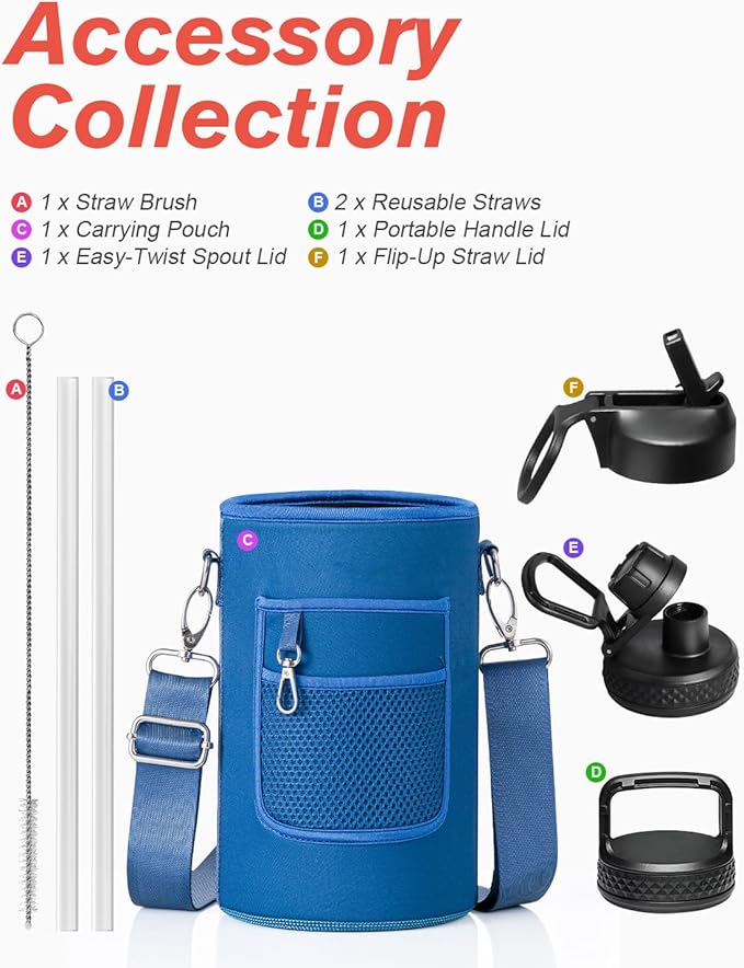 Coolflask 128 oz Gallon Water Bottle Insulated with Straw&3 Lids, Water Jug Large Stainless Steel Metal Vacuum Wide Mouth for Sports, Gym or Office, Non-BPA Keep Cold 48H Hot 24H, King's Blue