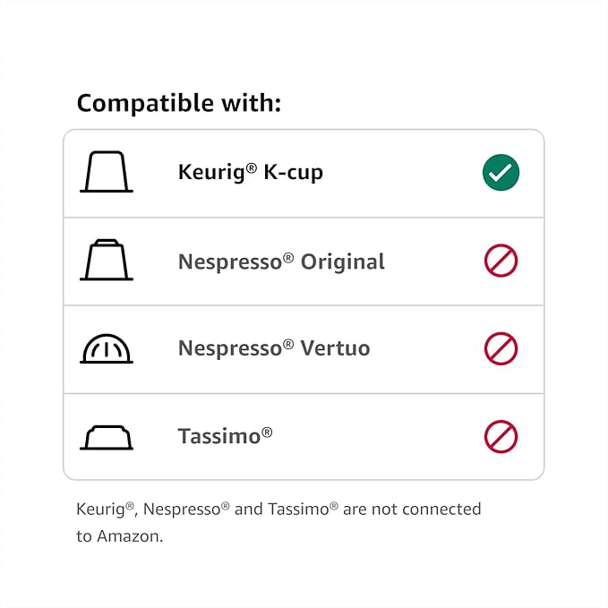 AmazonFresh 80 Ct. K-Cups, Decaf Colombia Medium Roast, Keurig K-Cup Brewer Compatible