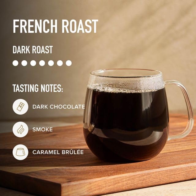 Peet's Coffee Dark Roast Ground Coffee | French Roast | 36 Ounces | 2 Bags