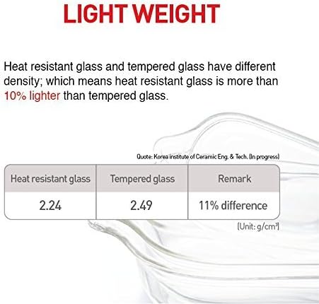 LOCK & LOCK Ovenglass Heat Resistant Glass Round Food Storage Container with Steam Vent, 32.12-oz / 4.02-cup