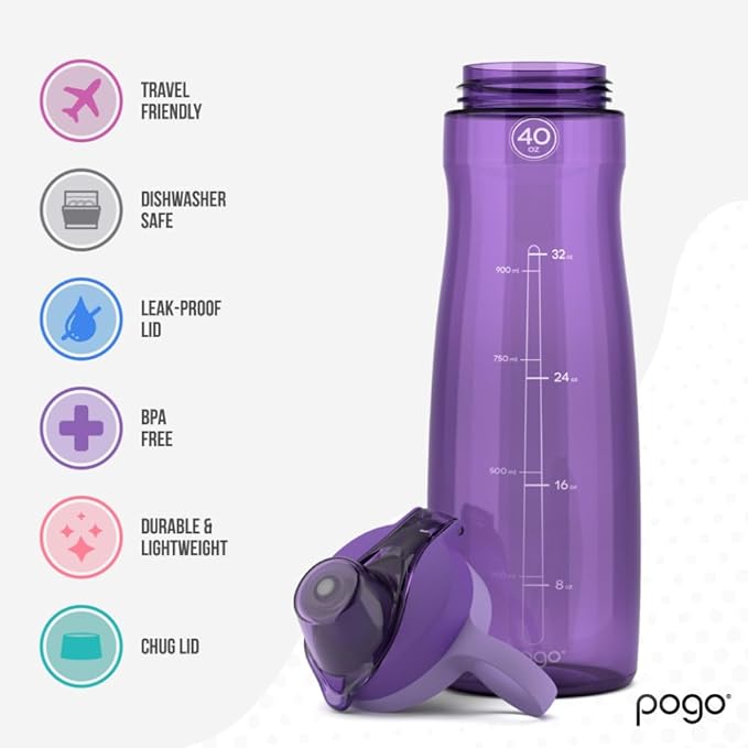 Pogo Plastic Water Bottle with Chug Lid and Carry Handle, Reusable, BPA Free, Dishwasher Safe, Perfect for Travel, School, Outdoors, and Gym | 18oz, 32oz, 40oz, 64oz