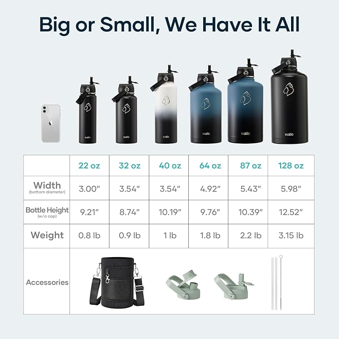 BUZIO 40 oz Water Bottle Insulated, Triple Wall Vacuum Stainless Steel Flask (Cold for 48 Hrs), Leakproof BPA-Free Wide Mouth Metal Jug Hydro Canteen with 2 Lids, Sage Green