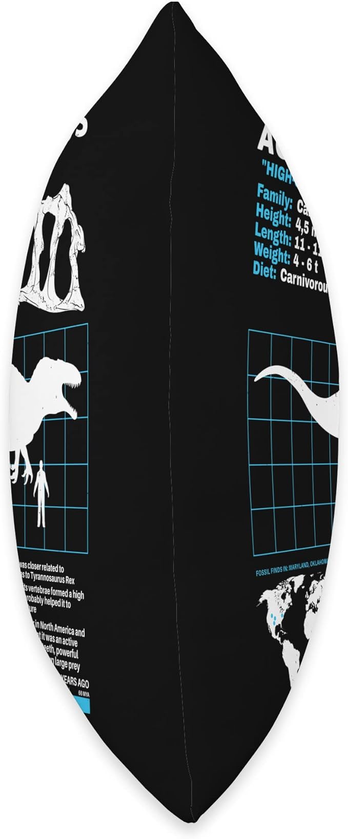 Acrocanthosaurus fact sheet Dinosaur Facts Throw Pillow