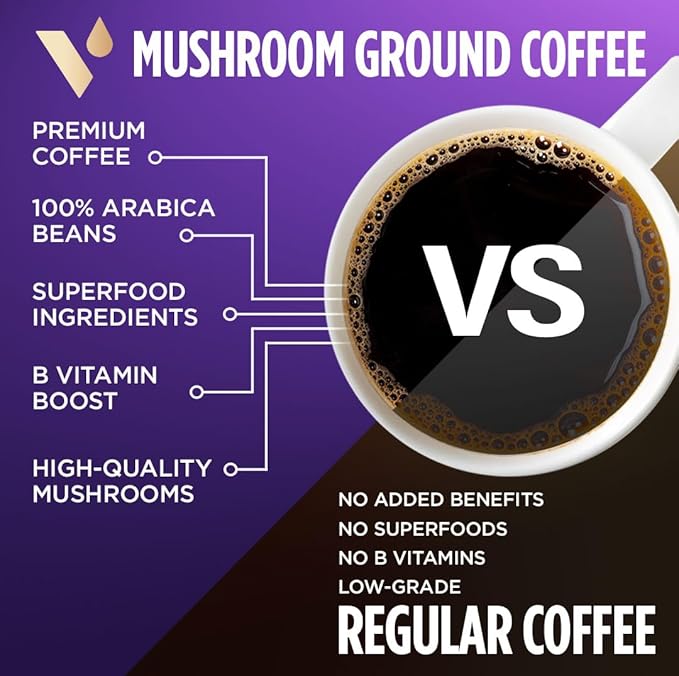 VitaCup Mushroom Coffee Grounds, with Lions Mane, Chaga, B Vitamins, D3, Boost Focus, Immunity, Memory & Clarity, Medium Dark Roast, Bold & Smooth 100% Arabica Specialty, 10 Oz
