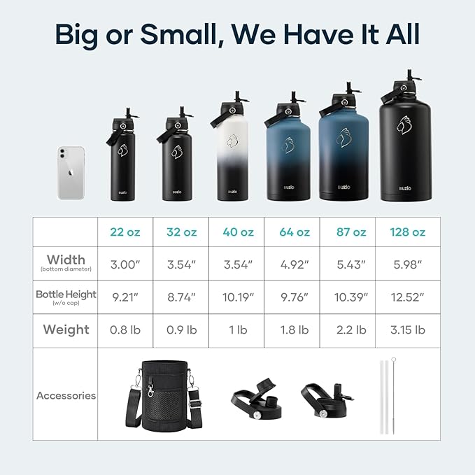 BUZIO 40oz Insulated Water Bottle, Triple Wall Vacuum Stainless Steel Water Flask with 2 lids, Lead-Free BPA-Free Straw Lid Sports Canteen Jug, Cold 48H & Hot 24H- Black