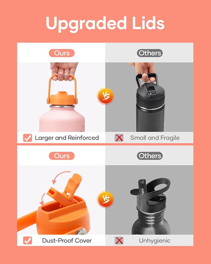 BUZIO 64oz Insulated Water Bottle, Stainless Steel Water Flask with Straw Lid and carrying pouch, Keep Cold 48h Leak Proof Double Wall Vacuum Travel Mug Metal Canteen for Gym Beach, Gradient Orange