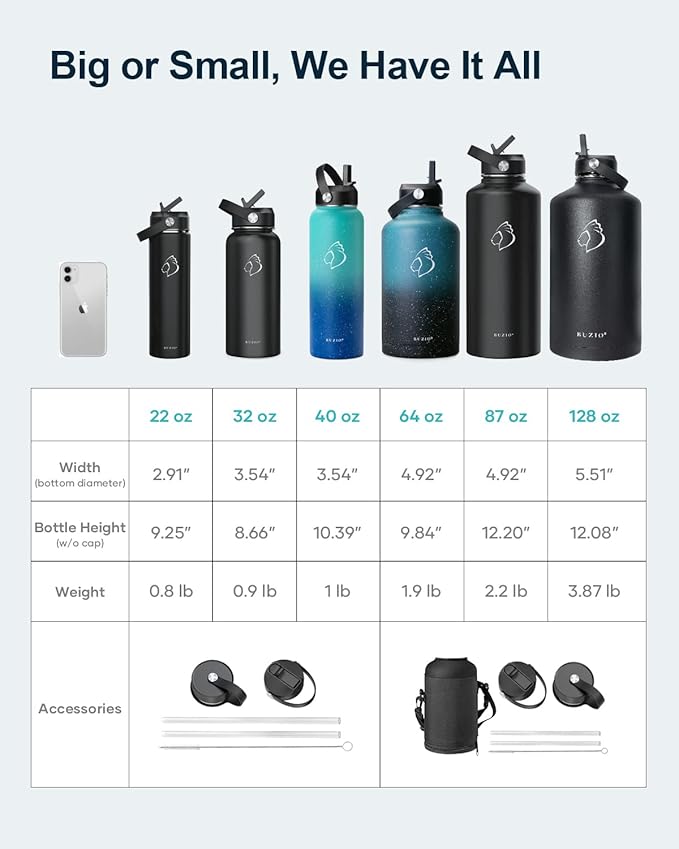 BUZIO 64oz Insulated Water Bottle with Straw Lid, Half Gallon Double Wall Food-Grade Stainless Steel Water Bottle with Carrying Pouch, Wide Mouth BPA-Free Sweat-Proof Sports Water Flask, Keep Hot Cold
