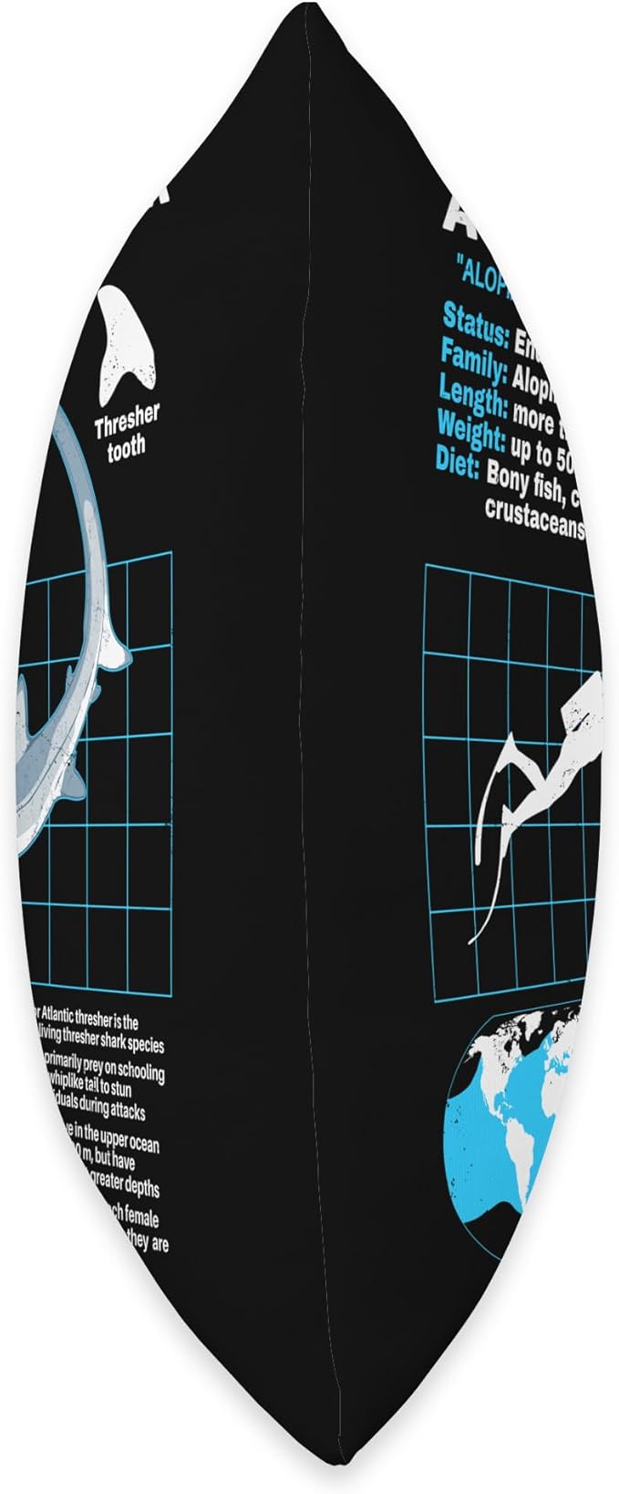 Thresher Shark Fact Sheet Throw Pillow