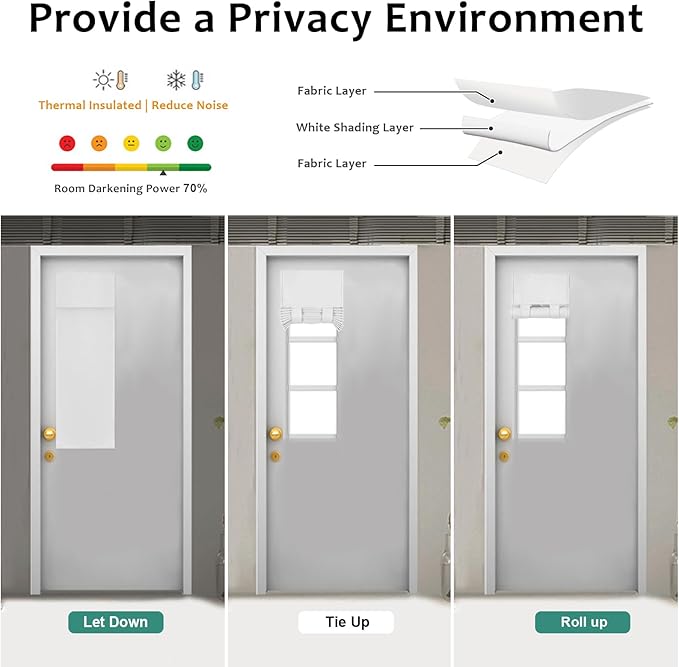 WdFour Classroom Door Window Cover,Blackout Shades for Classroom Windows and Doors，Privacy,Room Darkening Design Blocks Views, Classroom Window Cover Lockdown.12W x 40L Inch, 1 Panel.Bleach White.