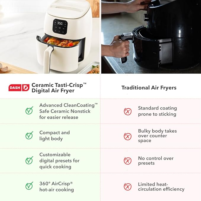 Dash Tasti-Crisp™ Digital Air Fryer – 2.6 Quart Small Compact Mini Air Fryer for French Fries, Nuggets & More, 1-2 People, Auto Shut Off, Adjustable Temp, Dishwasher Safe Parts - Cream