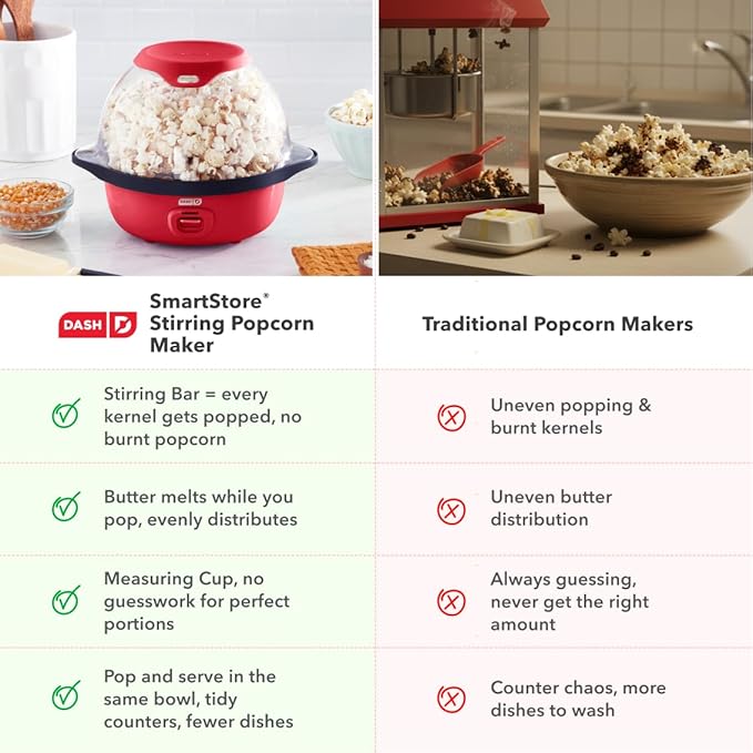Dash SmartStore Stirring Popcorn Maker - Hot Oil Electric Popcorn Popper with Butter-Warming Tray, Clear Serving Bowl & Measuring Cup - 12 Cups, Red