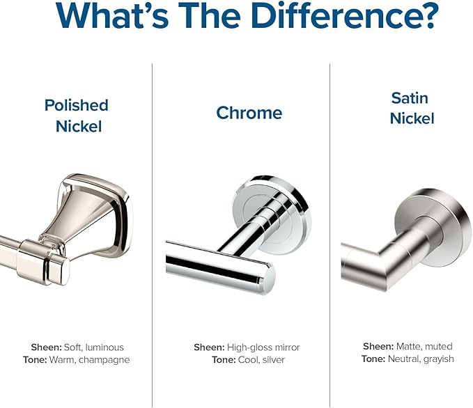 Gatco 4123 Tavern Toilet Paper Holder, Polished Nickel / Wall Mounted Euro Style Toilet Tissue Holder, Zinc