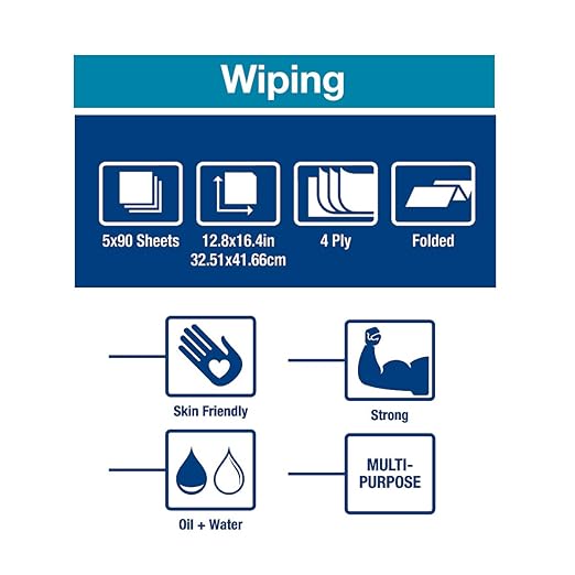Tork Heavy Duty Paper Wiper W4, Glass Cleaning, 5 x 90 Sheets, 440278
