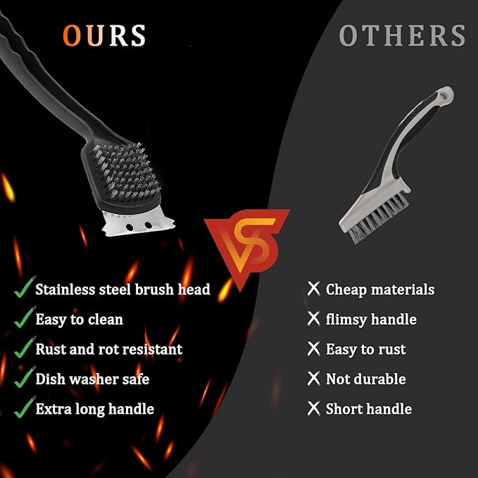 15.75” Grill Brush - Heavy Duty BBQ Scraper with Ergonomic Non-Slip Grip & Steel Bristles, Deep Clean Outdoor Grill Grates Without Bending (Safer, Long Handle)