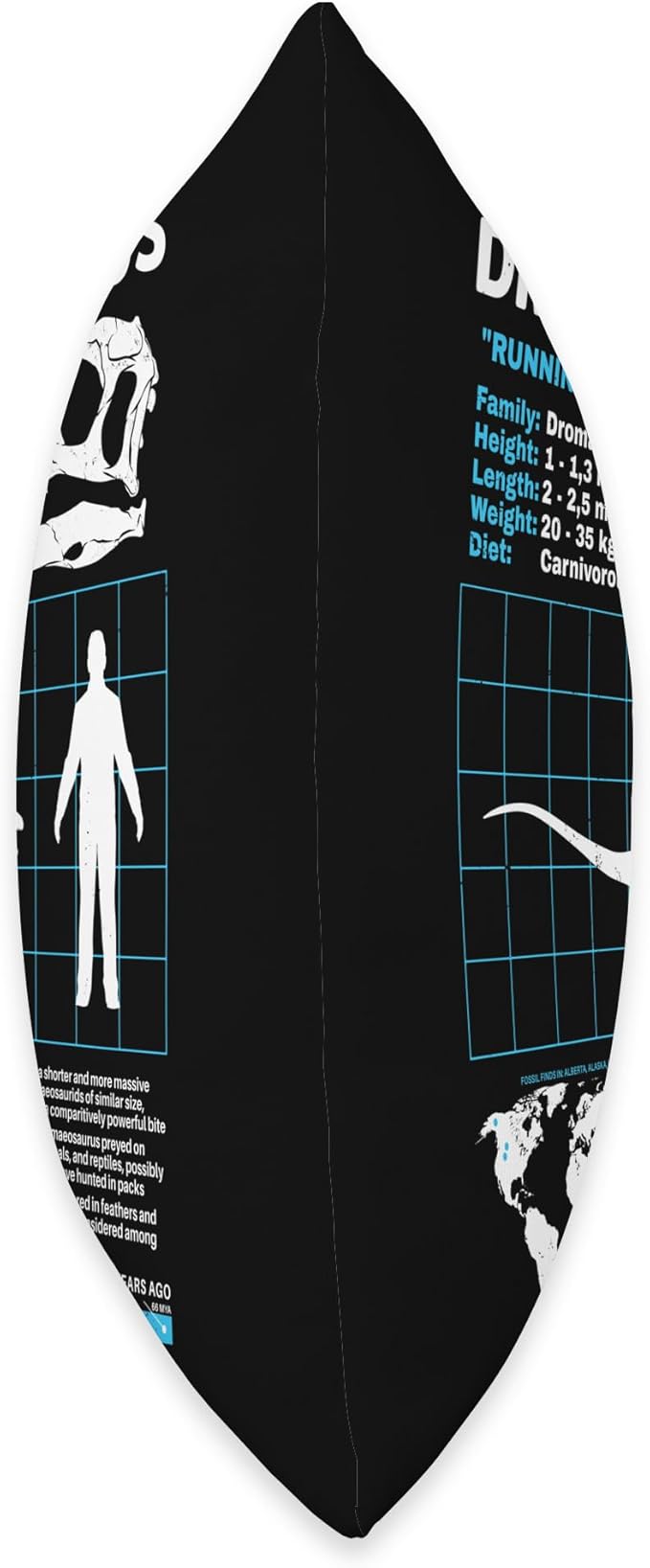 Dromaeosaurus Fact Sheet Skull Fossil, Dinosaur Facts Throw Pillow