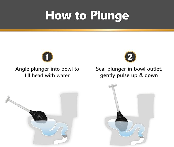 Korky BeehiveMAX Heavy Duty Toilet Plunger - Seals All Bowl Shapes – Powerful Clog Removal