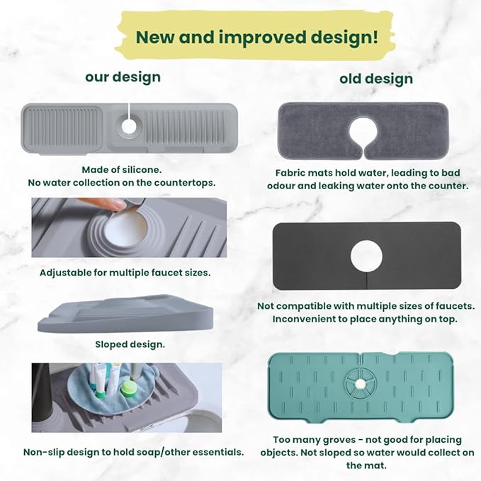 Kitchen Sink Splash Guard (23.6" x 5.5") - 5 Slope Silicone Draining Mat, Faucet Mat With Soap Dispenser & Sponge Holder, Water Drip Catcher Tray (Light Grey)
