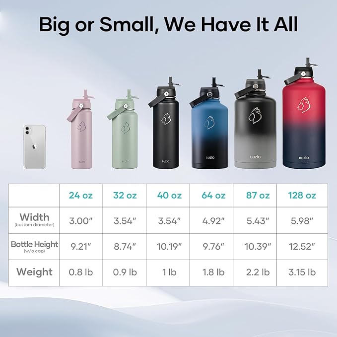 BUZIO 32 oz Water Bottle Insulated, Leakproof Stainless Steel Flask (Cold for 48 Hrs), Wide Mouth BPA-Free Metal Thermo Hydro Canteen with 2 Lids, Starry Day & Night