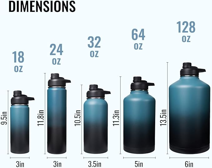 Fijinhom Gallon Water Bottle with 2 Lids (Straw & Spout), 304 Stainless Steel Water Jug with Handle and Wide Mouth, 1 Gallon Vacuum Double Walled Jug for Sports, Outdoors, Blue&Black 128 oz