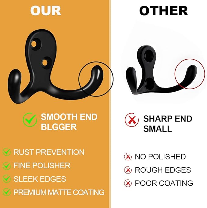 20 Pack Coat Hooks Wall Hooks for Hanging, Heavy Duty Double Prong Metal Hook Wall Mounted for Living Room, Bathroom, Kitchen, Bedroom for Coat, Bag, Scarf, Towel, Hat, Key, Cup (Black)