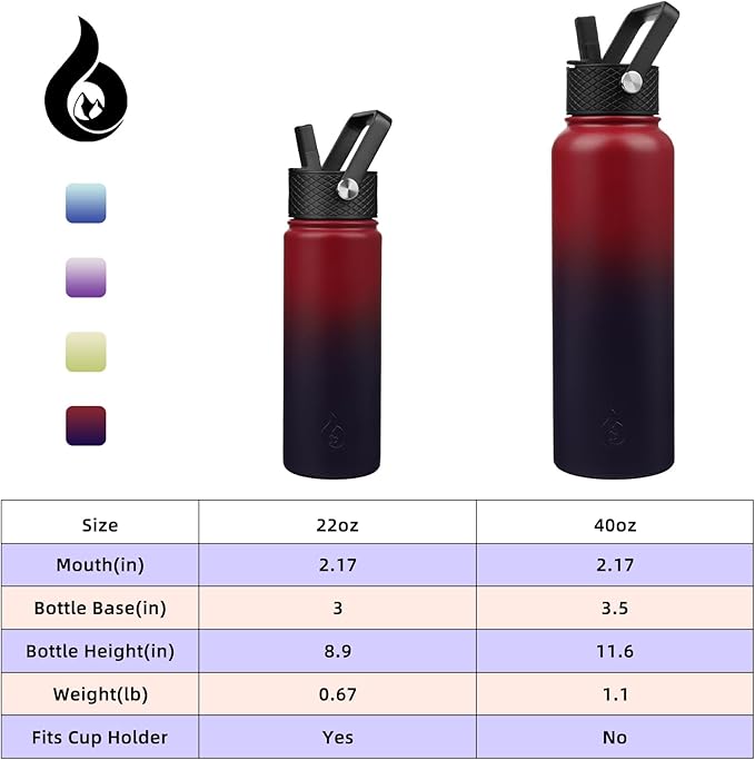 BJPKPK Insulated Water Bottles with Straw Lid, 22oz Cold & Hot Thermo, Stainless Steel Metal Water Bottle with 3 Lids, Reusable Thermo, Cups, Mugs-Charming Red