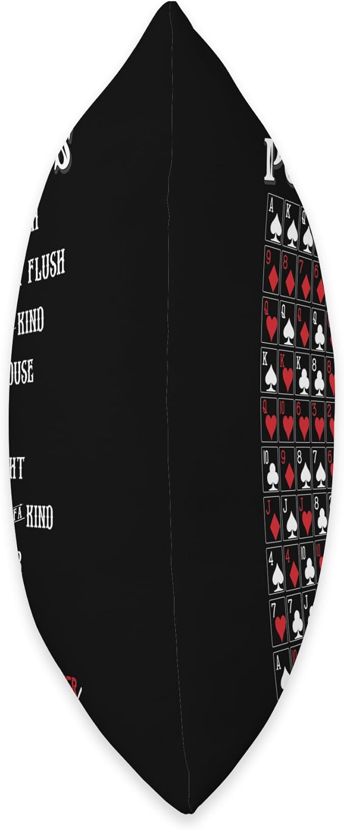 Poker Hands Cheat Sheet Casino Games Card Player Gift Throw Pillow