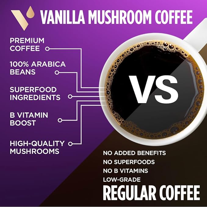VitaCup Mushroom Coffee Pods, Vanilla Flavored Coffee with Chaga, Lion’s Mane, Vitamins, Medium Dark Roast Arabica Beans, Single Serve Pods Compatible with Keurig K-Cup Brewers, 16 Ct