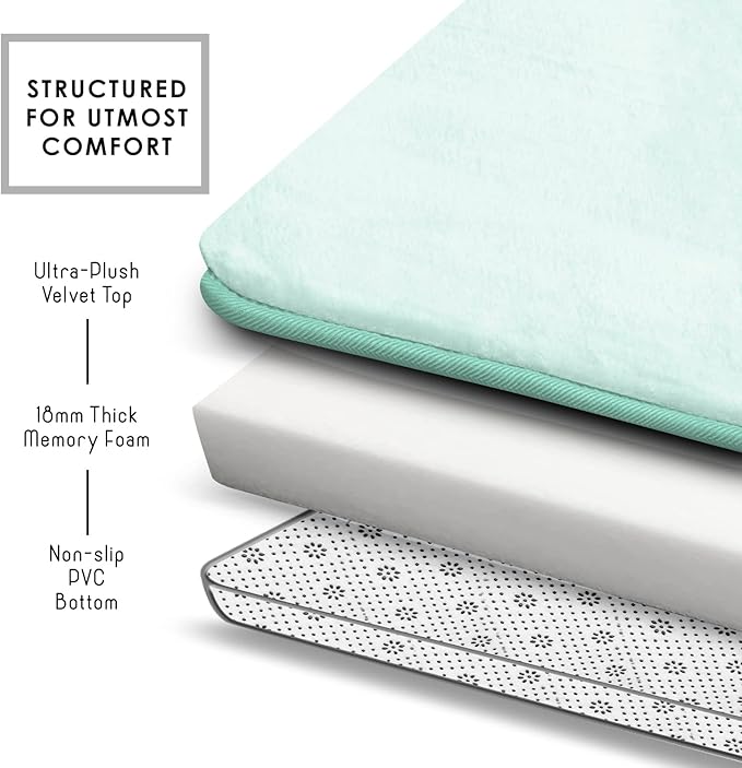 Clara Clark Bathroom Rugs, Velvet Memory Foam Bath Mat, Non-Slip, Machine Washable Bath Rugs - Dries Quickly, Ultra Soft Plush Bath Mats for Bathroom, 20 x 24, Light Blue
