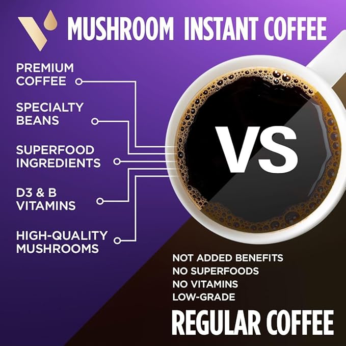 VitaCup Mushroom Coffee Instant Packets, for Memory & Clarity Support, w/Fiber, Chaga, Lion’s Mane, D3, B Vitamins, Medium Roast, 100% Arabica & Robusta Coffee in Single Serve Sticks, 24 Ct