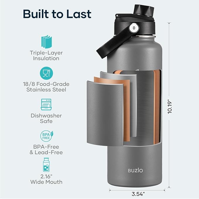 BUZIO Double Wall Stainless Steel Sports Wide Mouth Water Bottle, BPA-Free Flex Cap and Straw Lid, 40 Ounces & 32 Ounces Water Bottle, Graphite