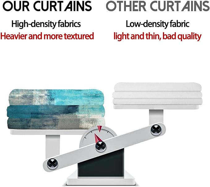 MCALK Turquoise Blackout Kitchen Curtains Tiers and Valances Set 3 Piece for Windows Grey Kitchen Window Curtains Set,Modern Abstract Art Valances for Living Room(36" Tiers Set)