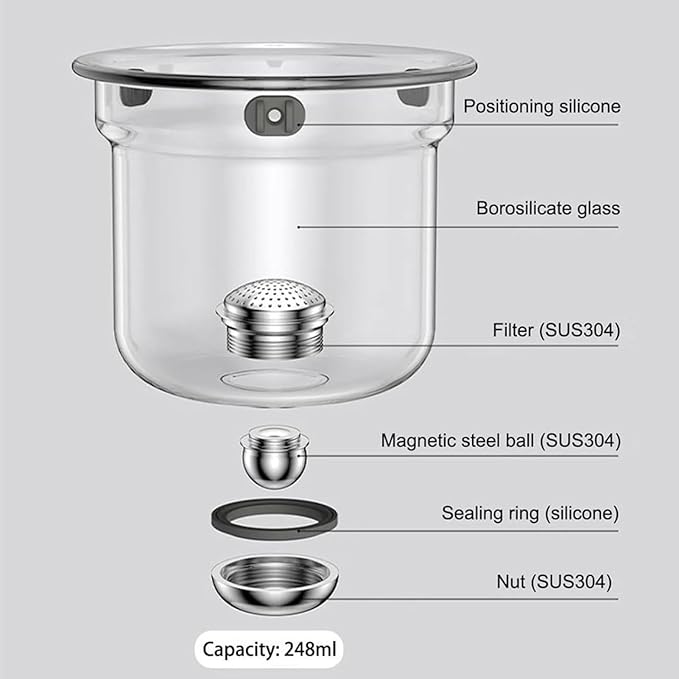 Glass Teapot, 600ml Strainer Kettle, Loose Brewing Pot with Firm Build, Kitchen Fixture with Solid Design, 5.75x5.51 inches Reliable Gear, Longtail Accessory for Home Tea Room Restaurant Brewing